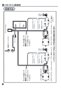H4 Hi/Loの配線図